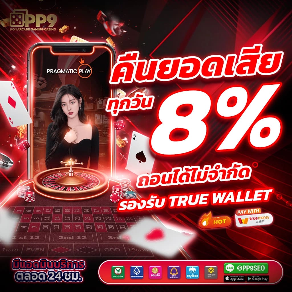 PG Slot 99 คาสิโนอันดับหนึ่ง ฝากถอนไว โปรโมชั่นสุดฮิต 2024