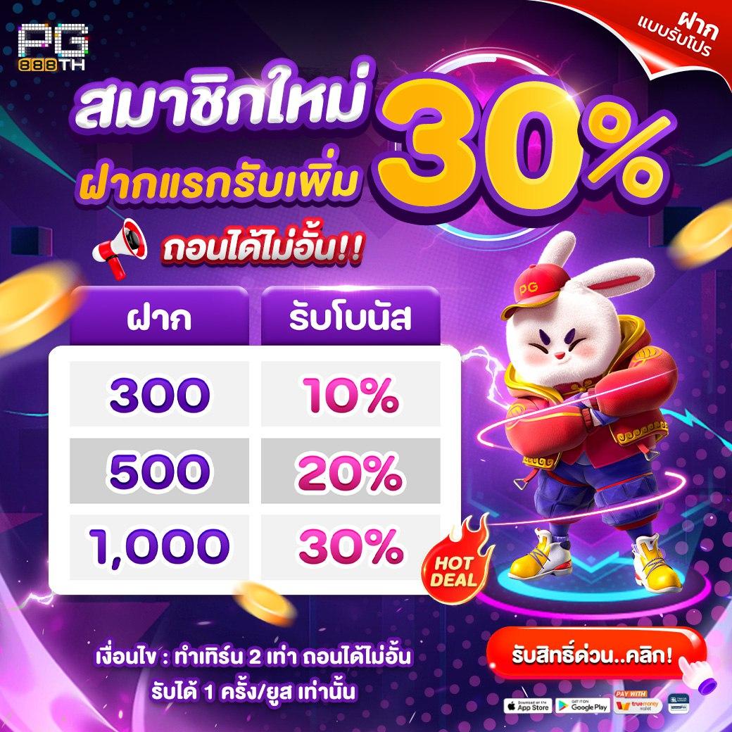 PG joker vip 19 รับ 100 โปรโมชั่นแรงใจให้เล่นสนุกทุกวัน