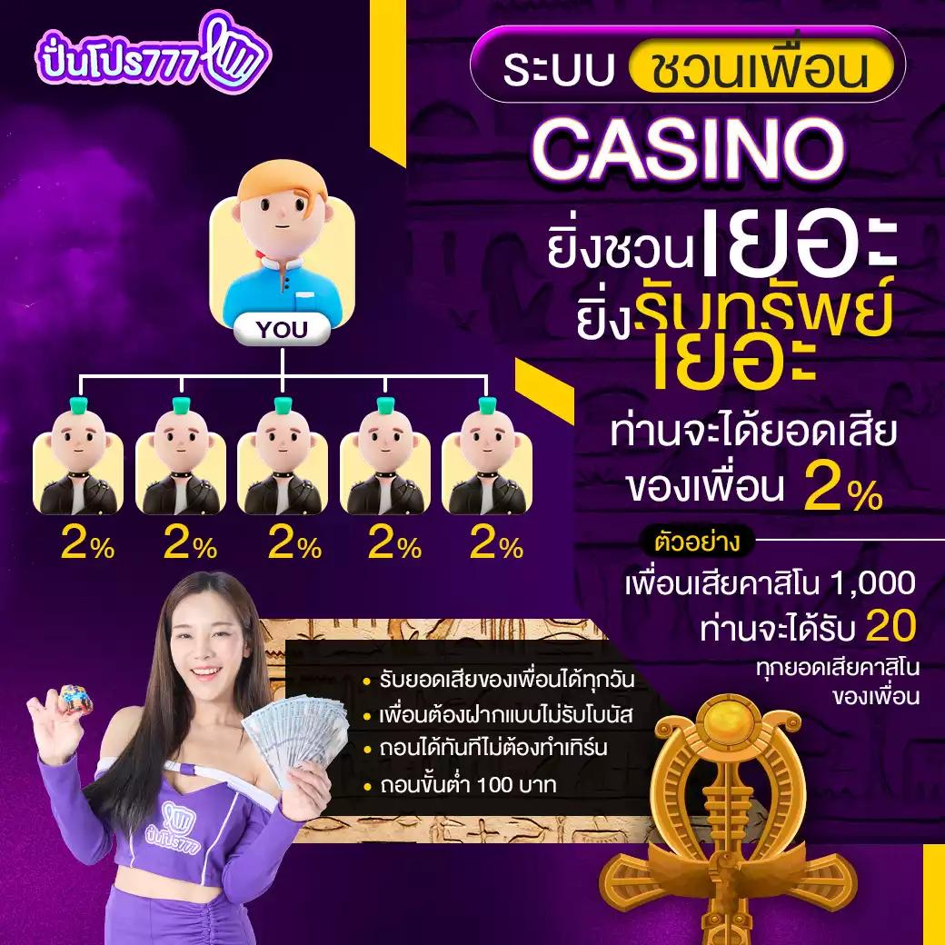 Superslot666 ศูนย์รวมเกมสล็อตสุดฮิต แจกโบนัสเต็มพิกัด