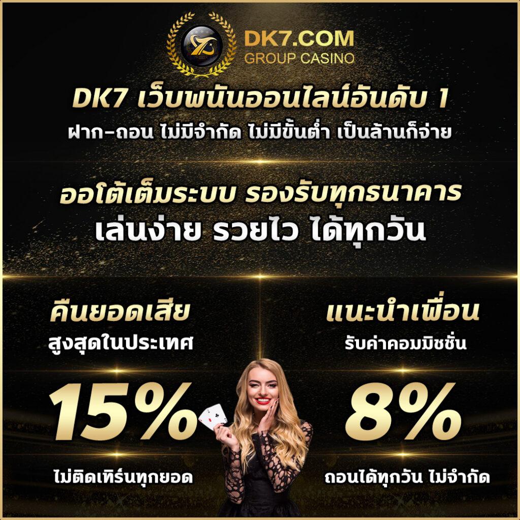 g2g123 เข้าสู่ระบบล่าสุด พร้อมโปรโมชั่นครบครัน 2024