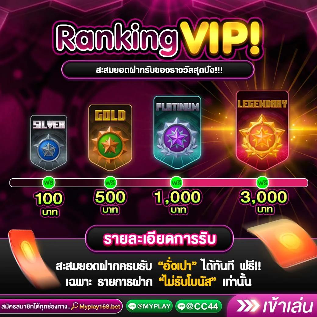 nigoal123 คาสิโนออนไลน์อันดับหนึ่ง รวมเกมใหม่ล่าสุดอันดับ1ในไทย