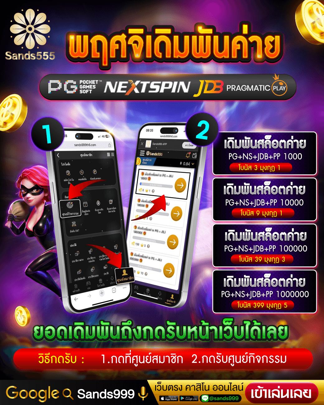 pgwalletslot คู่มือการเล่นเกมสล็อตออนไลน์ยอดนิยมในไทย 2024