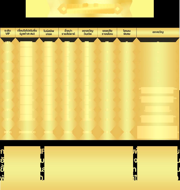 sbobet ผลบอลสด เดิมพันสดครบทุกแมตช์ ยิ่งใหญ่ที่สุดในไทย