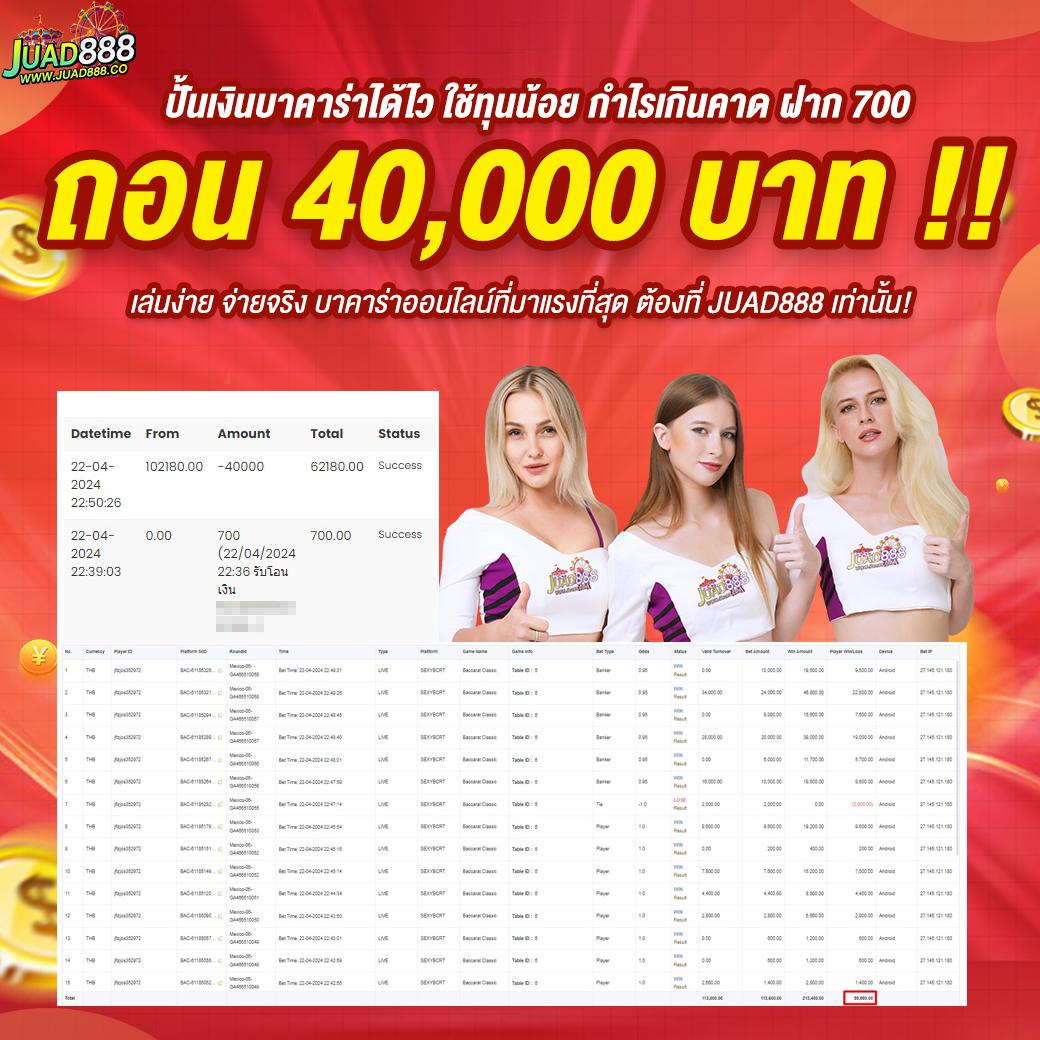 superslot1234 สล็อตออนไลน์มาแรง สมัครรับเครดิตฟรี 50 ยืนยัน OTP ถอนง่าย 300 บาทล่าสุด