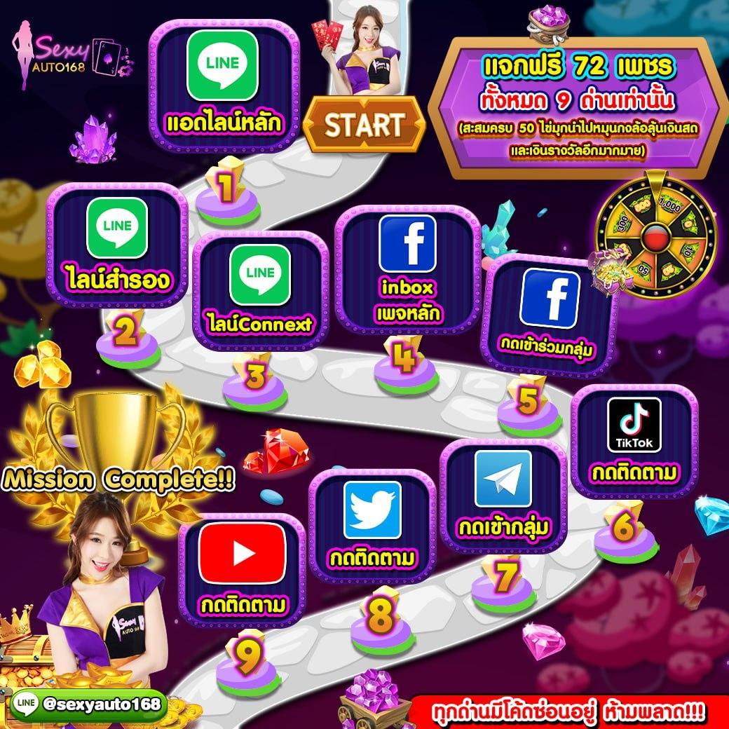 wallet สล็อต ฝาก 9 รับ 100 ล่าสุด 2022 เล่นง่าย จ่ายจริง ไม่ผ่านเอเย่นต์