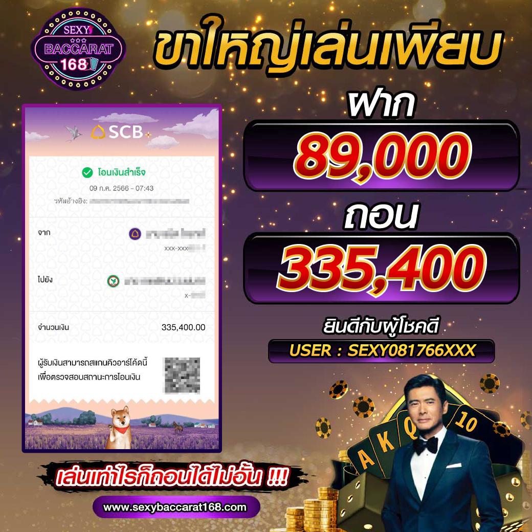 winner191 สล็อต เว็บตรง สล็อตแตกง่าย จ่ายจริง รับโบนัสเยอะ