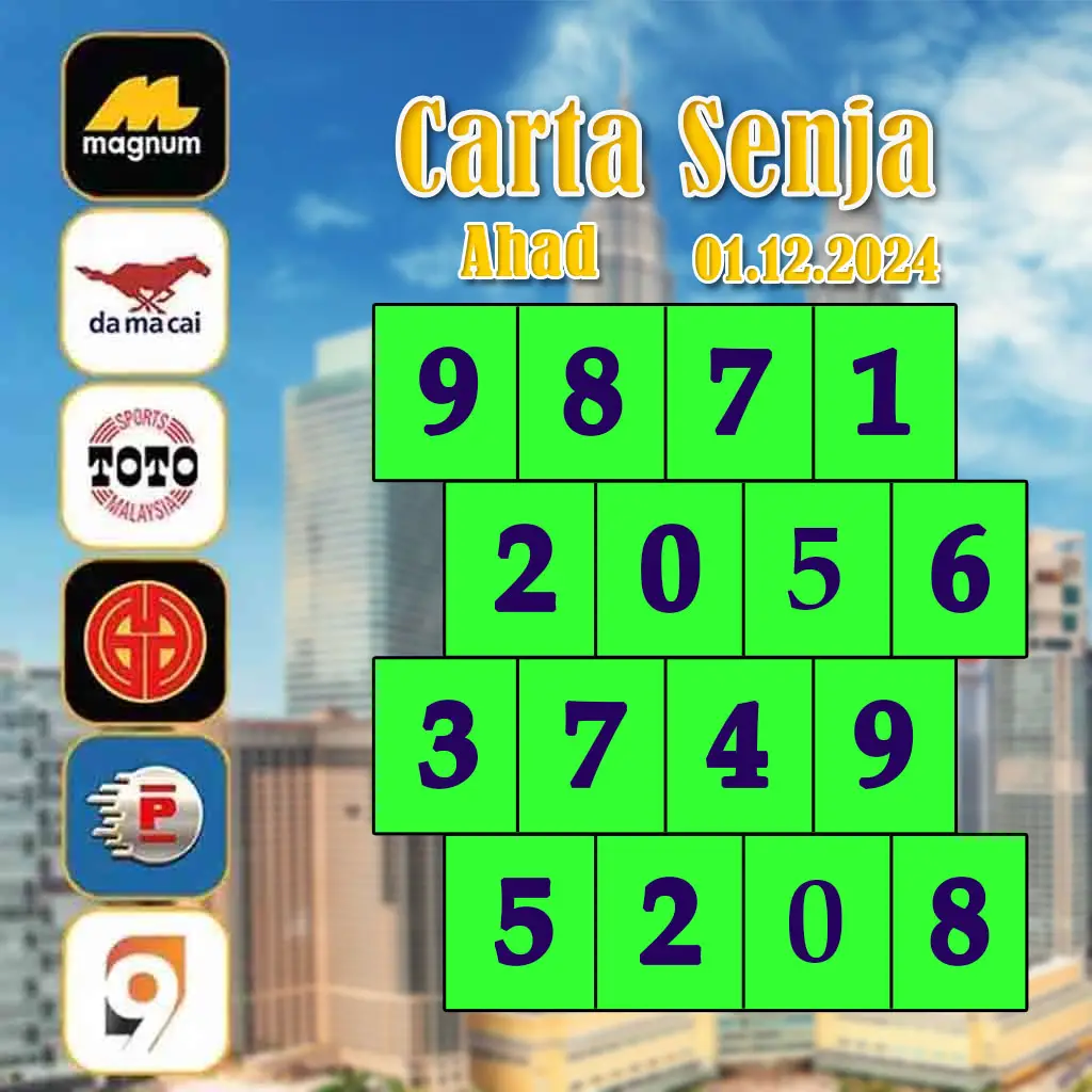 ชุปเปอสล๊อต1688 คาสิโนออนไลน์ครบวงจร เล่นง่ายได้เงินจริง