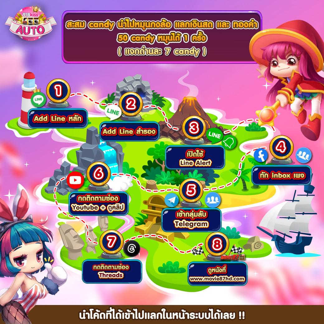 ซุปเปอร์ พีจี1688 เว็บตรง สล็อตแตกง่าย เครดิตฟรีเพียบ
