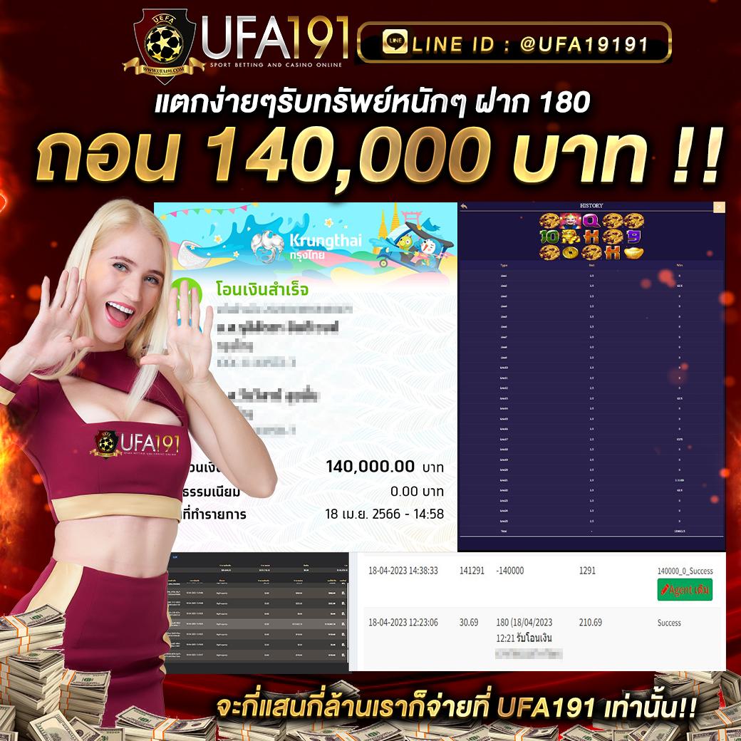 ดูผลบอลคืนนี้ คอลูกหนังเชื่อถือได้ พร้อมโปรโมชั่นสุดพิเศษ
