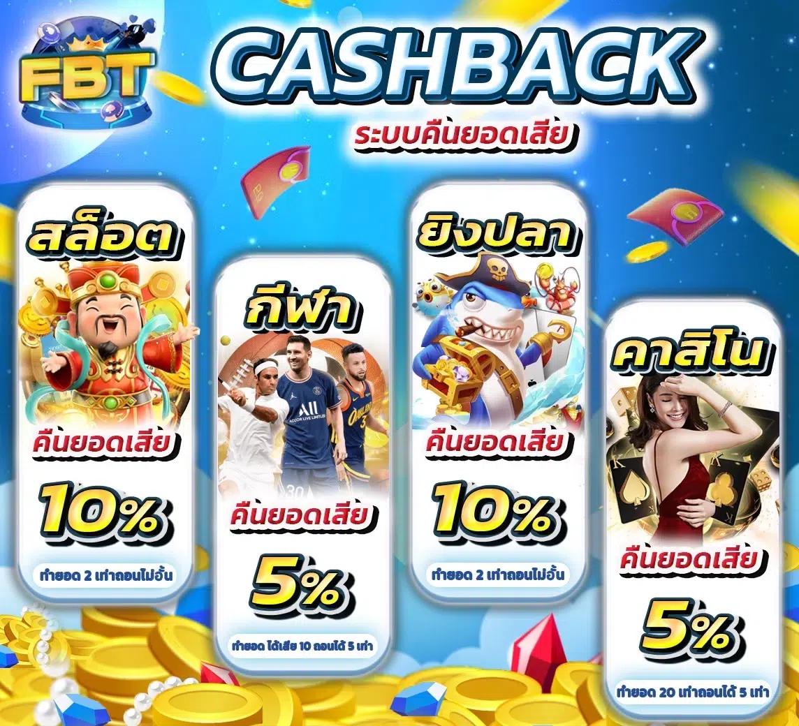 ทางเข้าufabet777 คาสิโนออนไลน์เว็บตรง รวมสุดยอดเกมเดิมพันปลอดล็อคแน่นอน