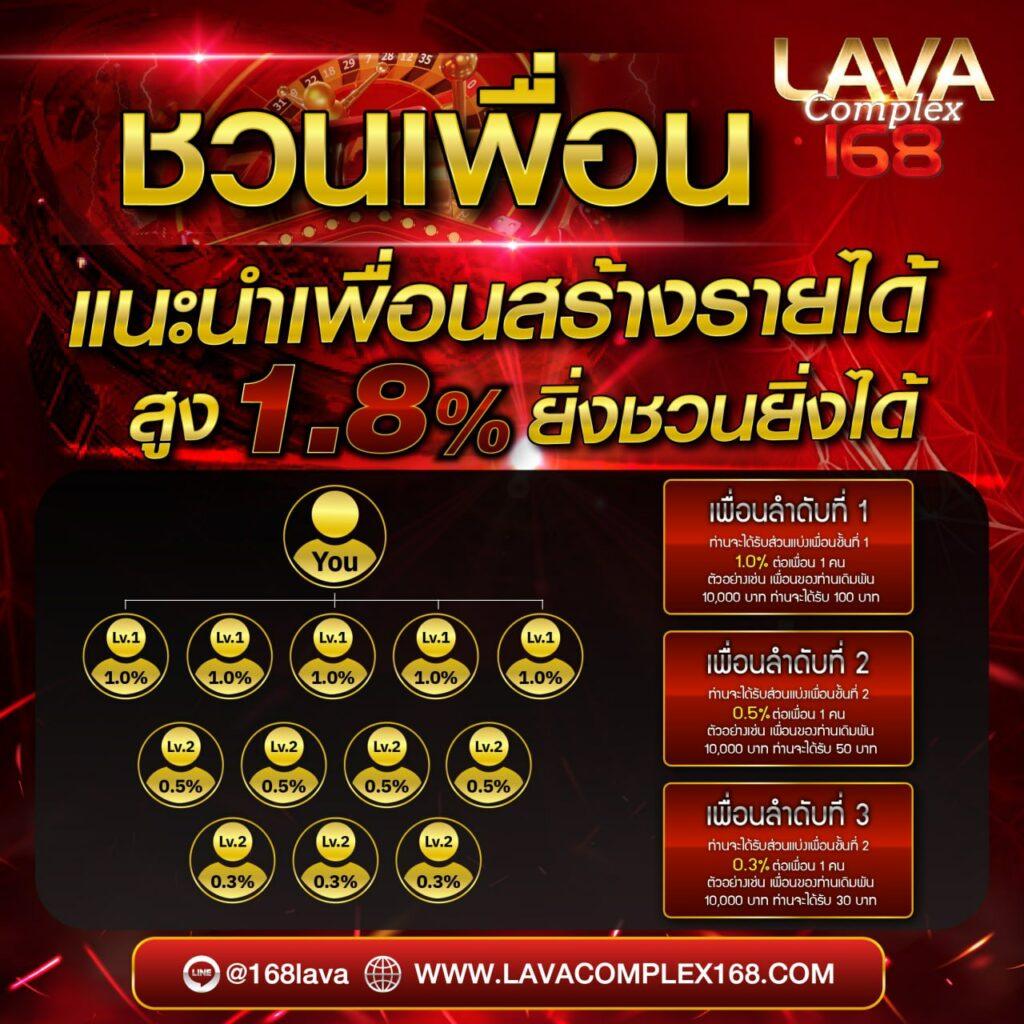 บ้านผลบอน คาสิโนอันดับหนึ่ง พร้อมโปรโมชั่นสุดฮิต 2024
