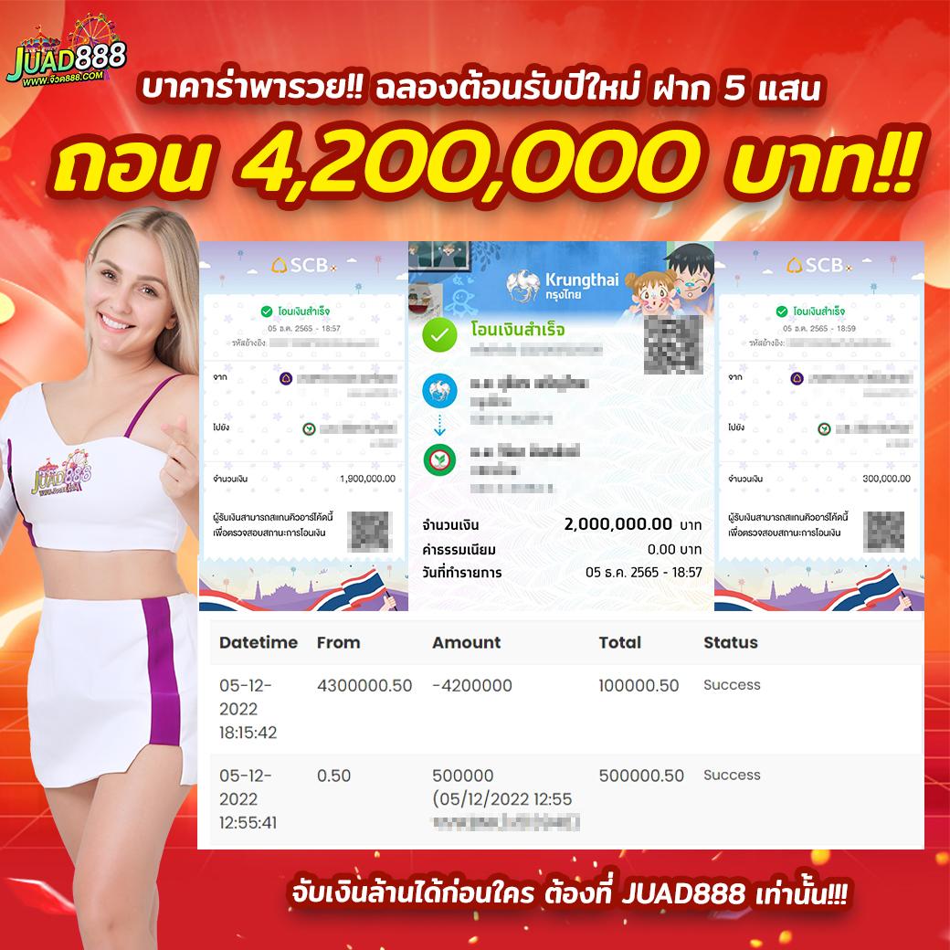 สนุกสุดมันส์กับคาสิโนออนไลน์ 365 kub พร้อมโปรโมชั่นสุดคุ้ม