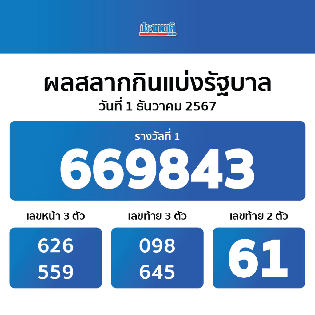 สมัคร fox888 คาสิโนออนไลน์ได้เงินจริง ฝากถอนออโต้ โปรโมชั่นเด็ด