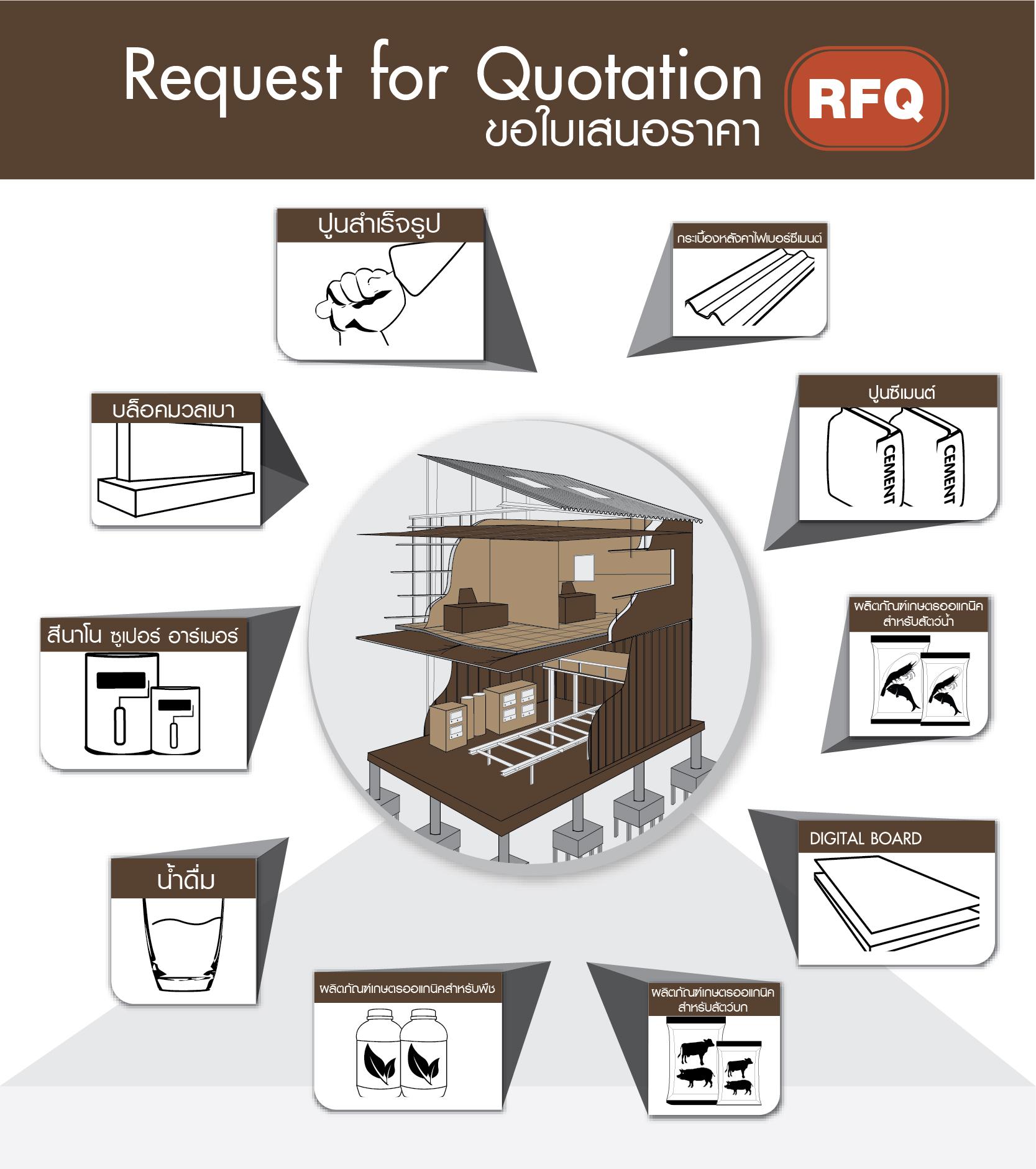 สมัคร fox888 คาสิโนใหม่ล่าสุด ระบบฝาก-ถอน รวดเร็ว ปลอดภัย