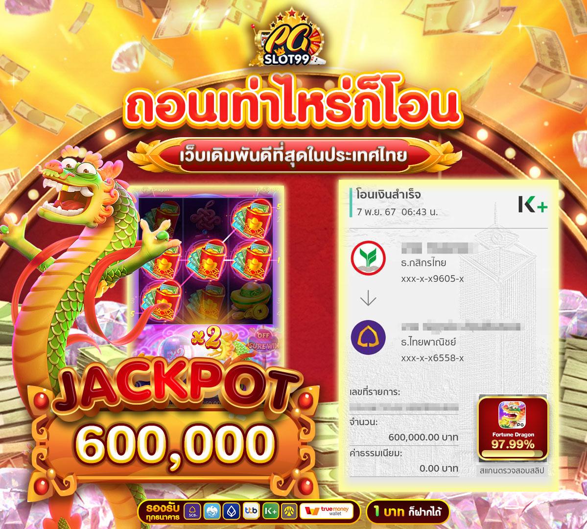 สมัครสมาชิกใหม่ 1 บาทรับ 100 โปรโมชั่นสุดคุ้มในคาสิโนออนไลน์