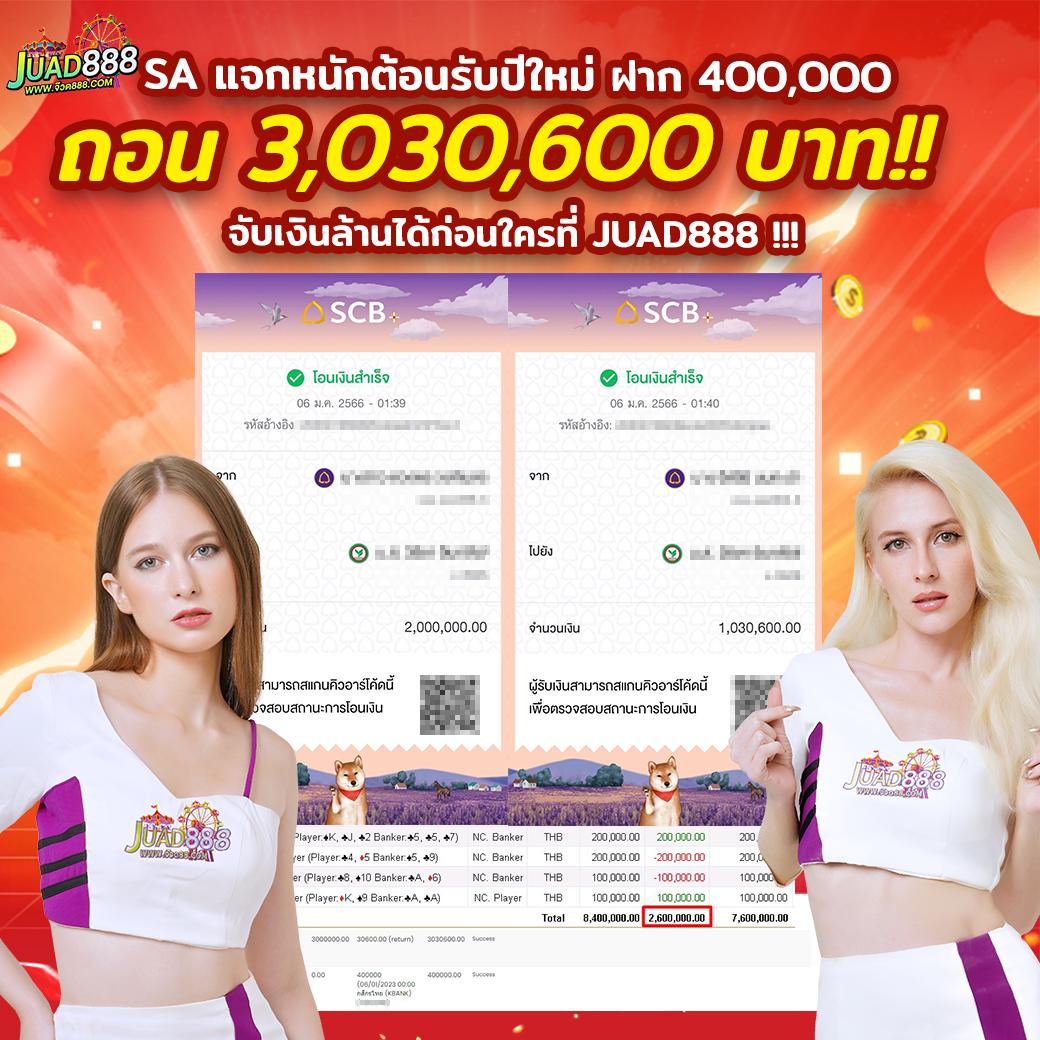 สล็อต879 เว็บใหญ่ มั่นคง เปิดใหม่ล่าสุด แจกเครดิตฟรีทุกวัน