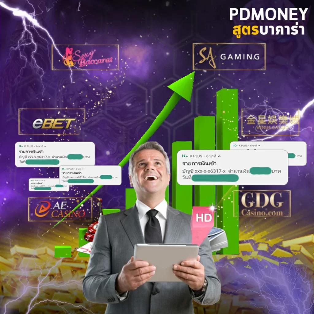 สล็อต8888 เกมสล็อตออนไลน์น่าตื่นเต้น อัปเดตล่าสุด 2024