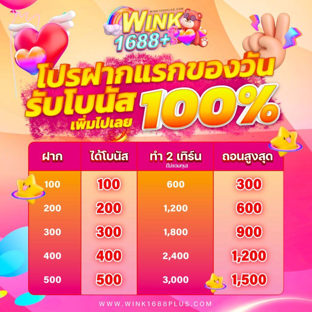 สล็อต888 PG ทางเข้า – เว็บตรงเกมใหม่ล่าสุด เล่นง่าย ปลอดภัย