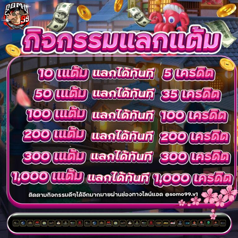 สล็อต 777 เครดิต ฟรี สมัครง่ายปลอดภัย มั่นใจทันสมัยที่สุด