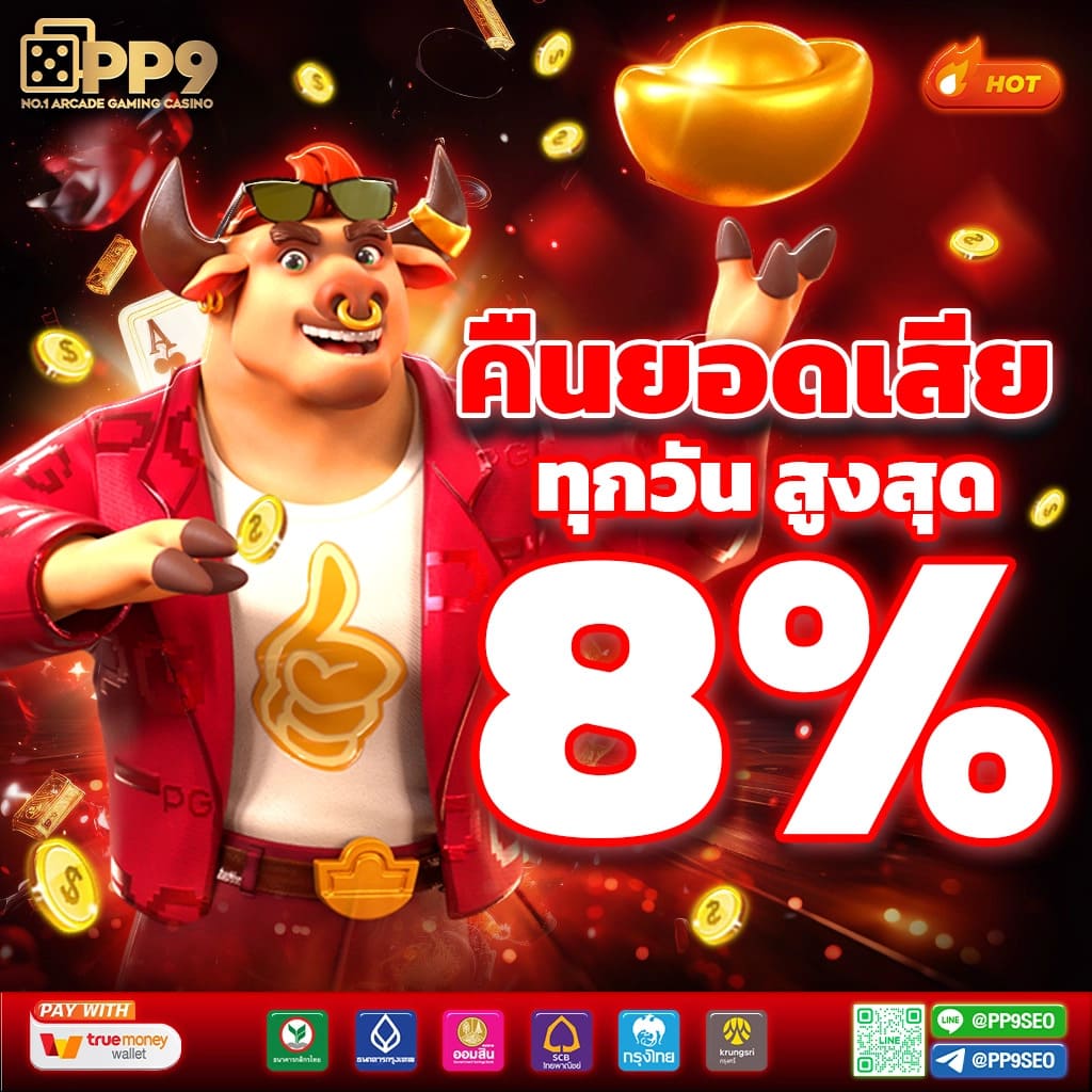 สล็อต 879 เว็บคาสิโนทันสมัย เชื่อมต่อความสนุกเต็มอิ่มในทุกเกม