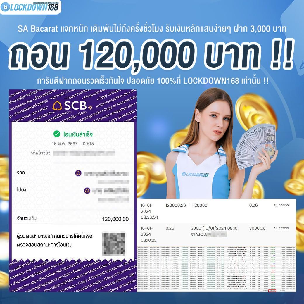 สล็อตmax เว็บตรง รวบรวมเกมสล็อตสุดฮิต ทดลองเล่นฟรี 2024