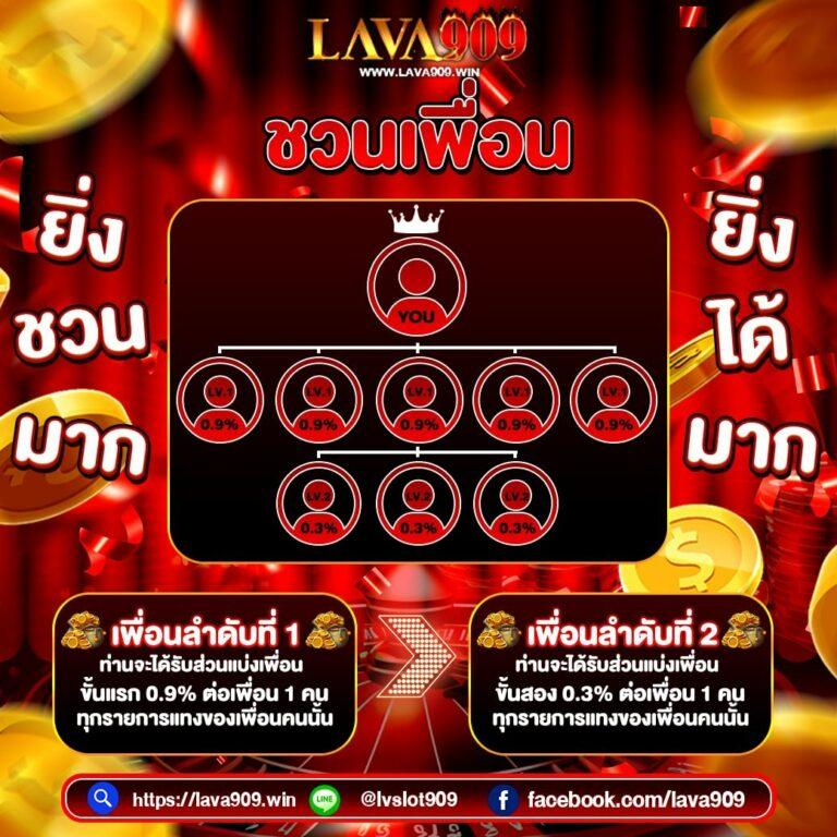 สล็อตฟรี PG Slot Free สะสมแต้มง่าย จบในเว็บเดียว