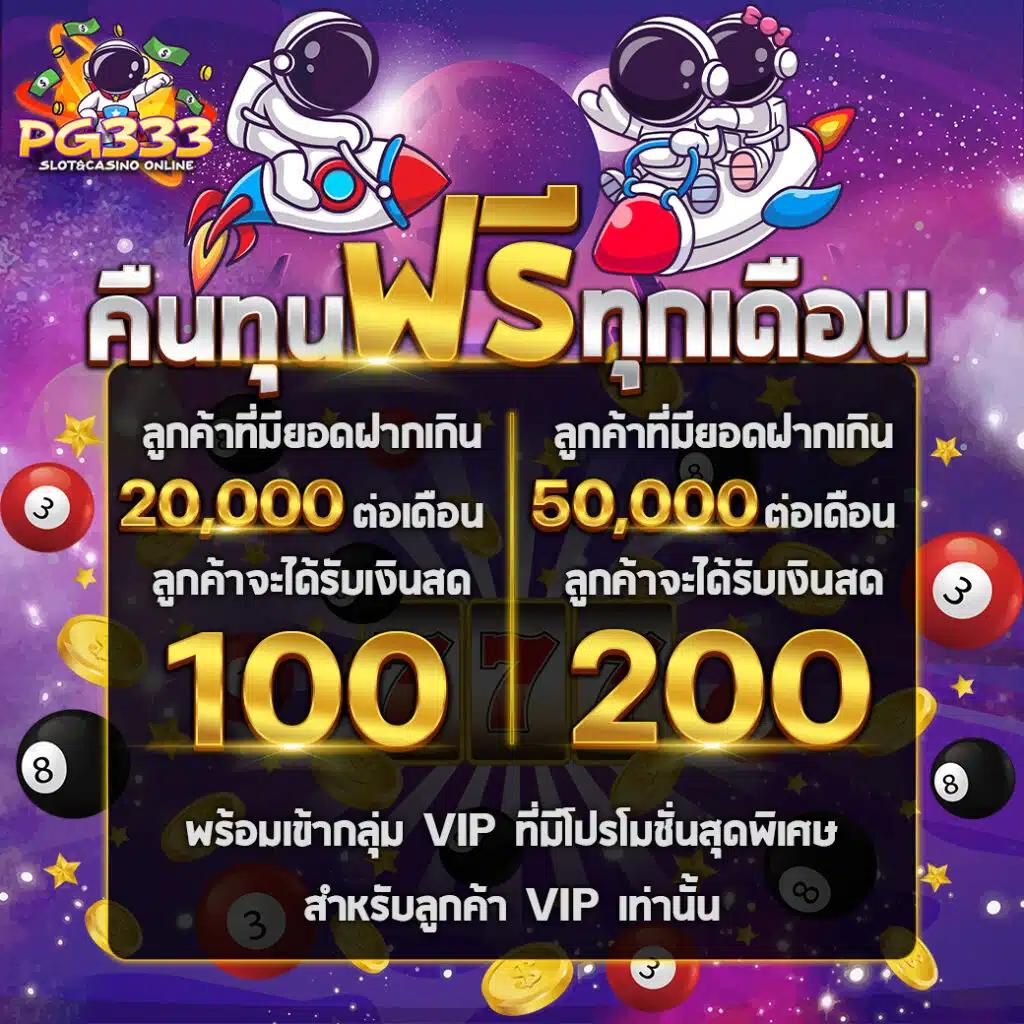สล็อตเว็บตรง168 มิติใหม่ของการเดิมพันออนไลน์แสนสนุก เล่นง่าย จ่ายจริง