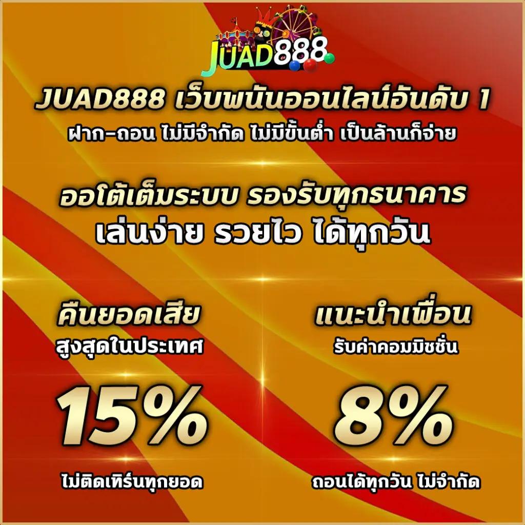 หา เว็บ สล็อต ใหม่ล่าสุด เว็บตรงไม่มีขั้นต่ำ 2024
