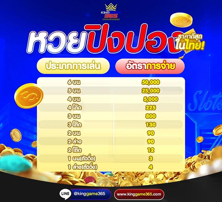 เข้าสู่ระบบ MaxWin เล่นง่าย จ่ายจริง อัปเดตเกมใหม่ล่าสุดในไทย