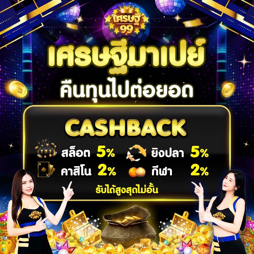 เดิมพันออนไลน์ ผลบอลสดด ครบเครื่อง ด้วยเทคโนโลยีใหม่ล่าสุดในไทย