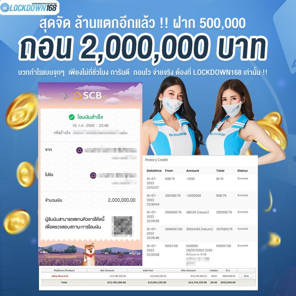เล่นสนุกไปกับ 99ruay สล็อต เว็บตรงแตกง่าย ไม่ผ่านเอเย่นต์