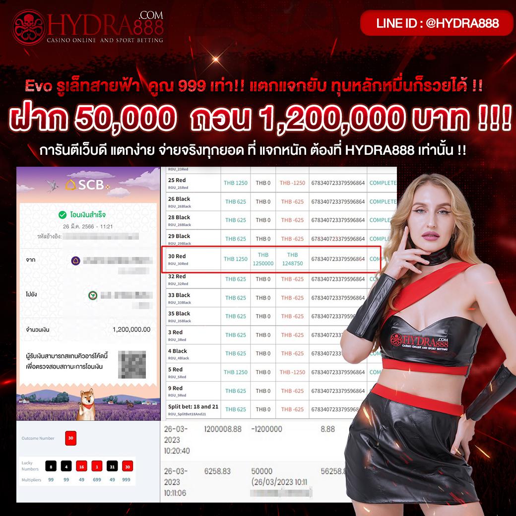 เว็บสล็อตเครดิตฟรี อัปเดตโปรโมชั่นล่าสุด เล่นง่าย จ่ายไว