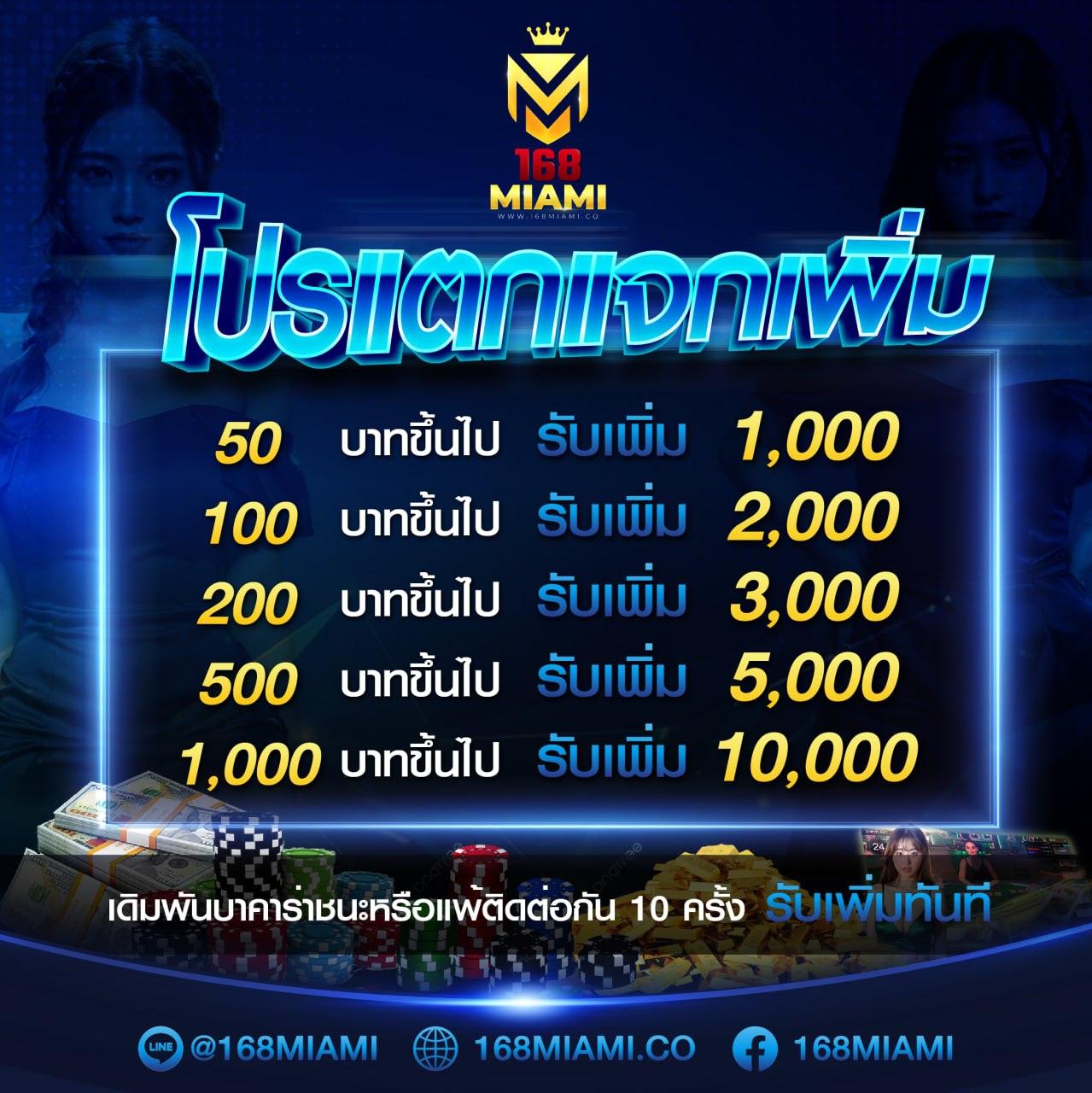 เฮง888 คาสิโนออนไลน์ครบวงจร ระบบใหม่ล่าสุด สมัครง่ายได้เงินจริง
