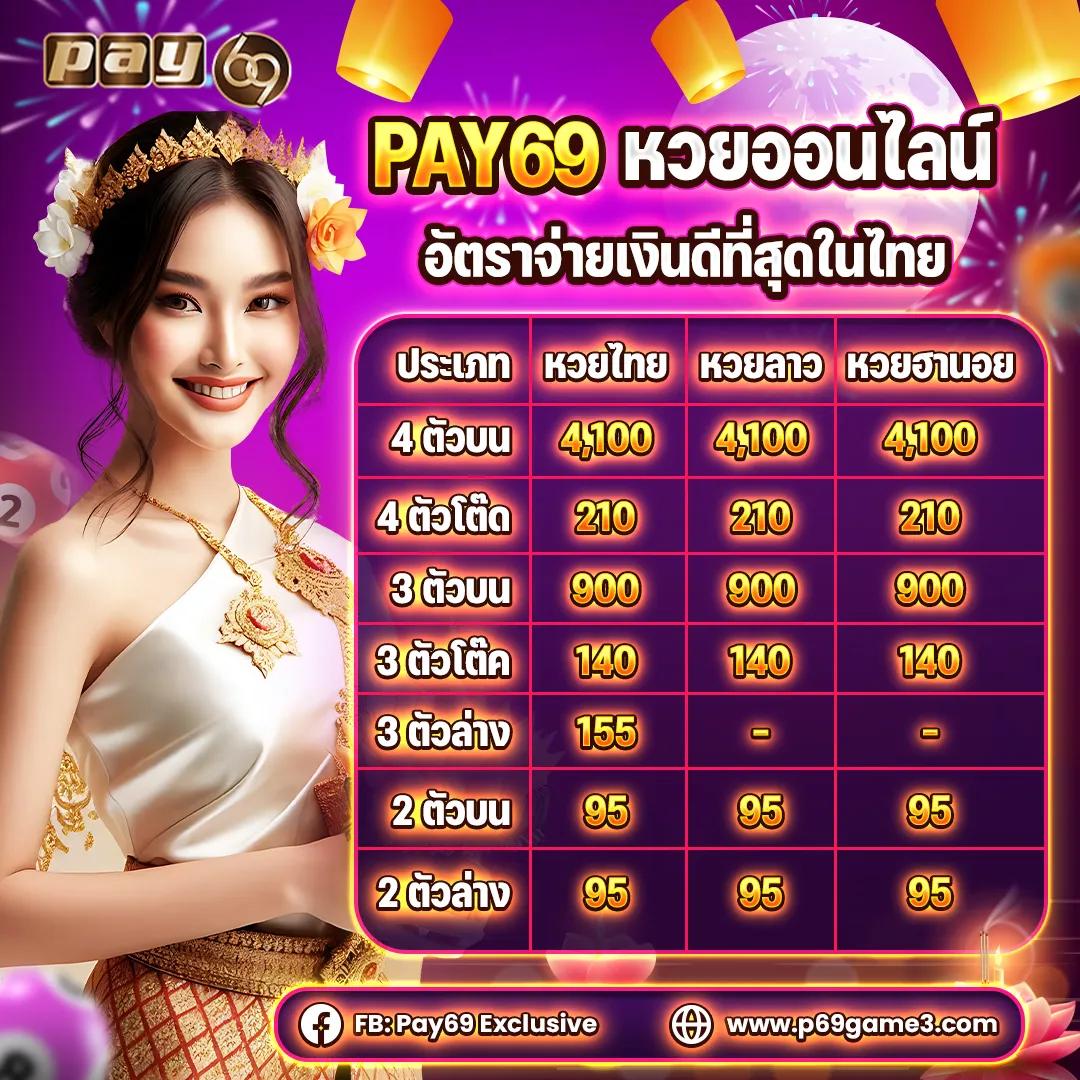 แนวทางแทงบอล ผลบอลสดสํารอง4 คัดสรรอัปเดตลีกดังทุกวัน