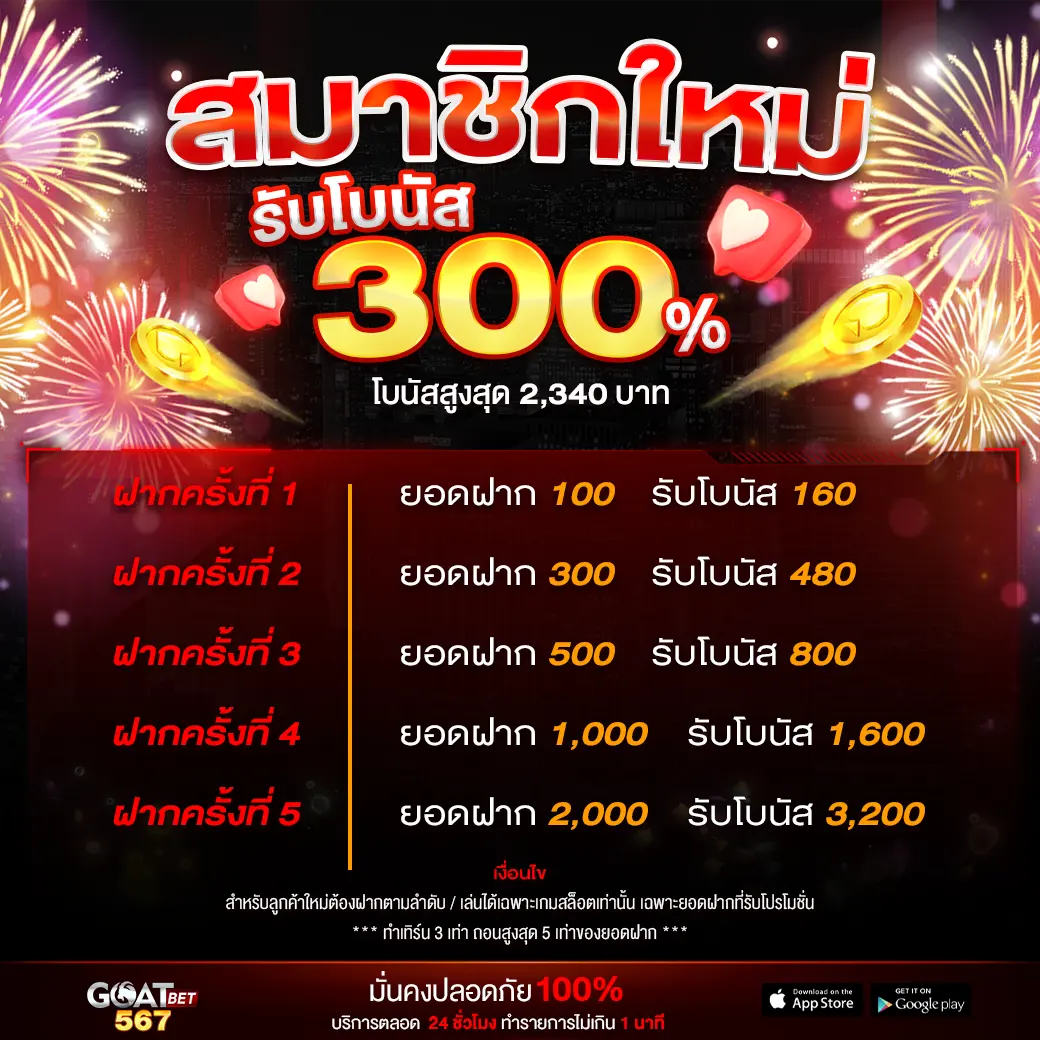 โปรโมชันฝาก20รับ100 ทํา400ถอนไว 200 รับโบนัสสุดคุ้มเงินฟรี